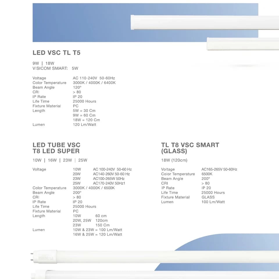 Rangkaian Tube & Fixture Visicom